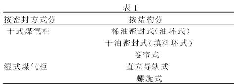 91视频网站导航