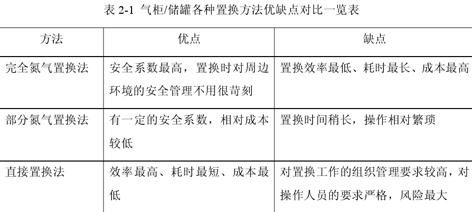 最新91视频网站